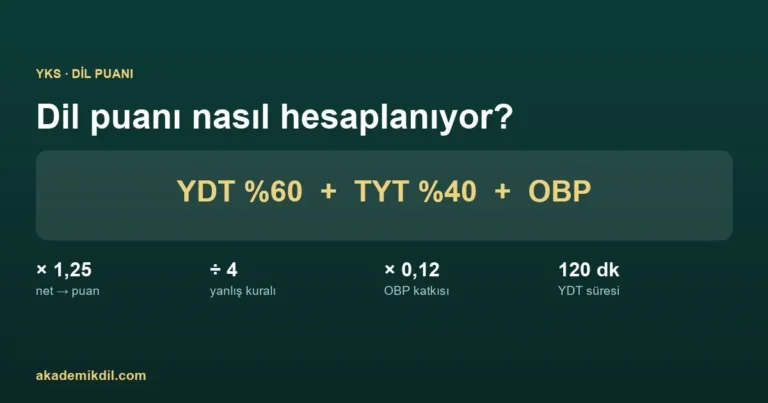 YKS’de Dil Puanı Nasıl Hesaplanıyor? Diploma Notunun Gizli Etkisi
