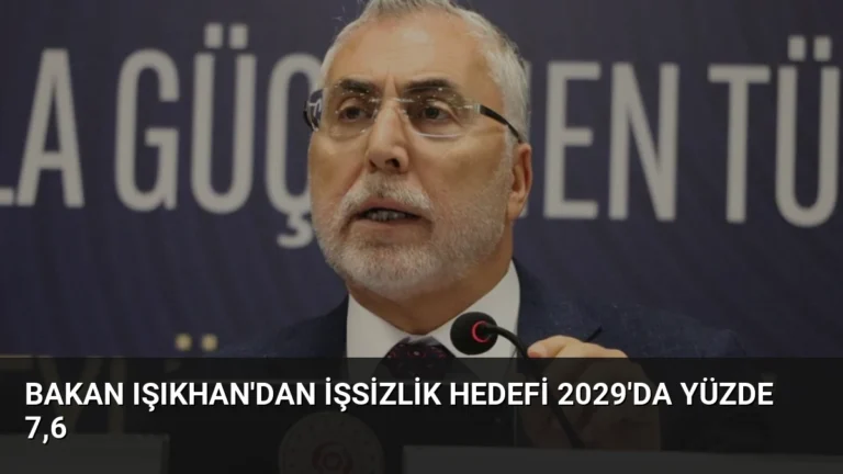 Bakan Işıkhan’dan İşsizlik Hedefi 2029’da Yüzde 7,6