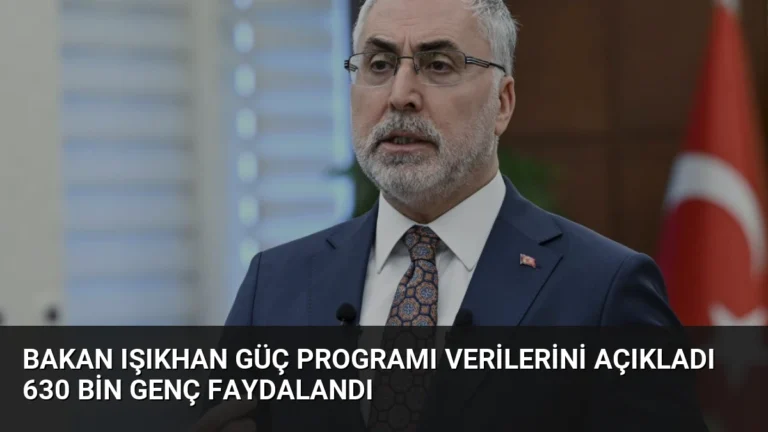 Bakan Işıkhan GÜÇ Programı Verilerini Açıkladı 630 Bin Genç Faydalandı
