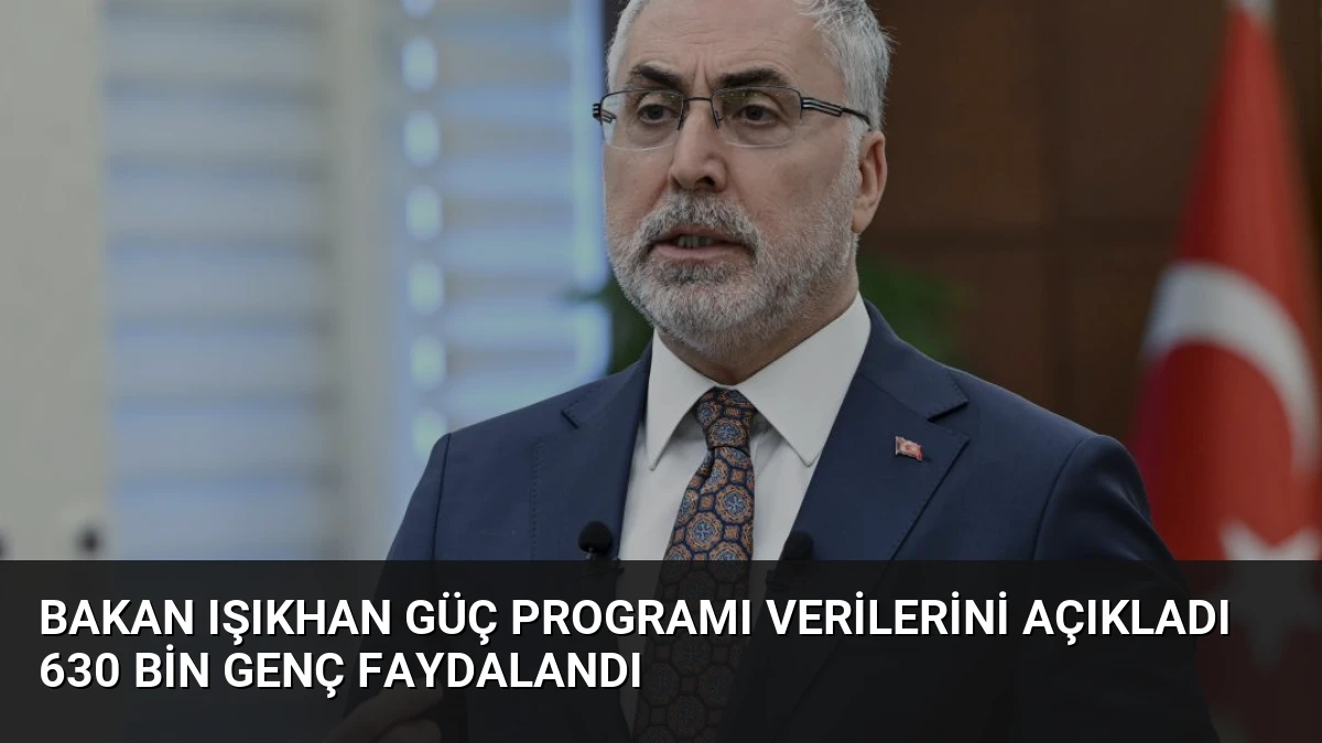 Bakan Işıkhan GÜÇ Programı Verilerini Açıkladı 630 Bin Genç Faydalandı